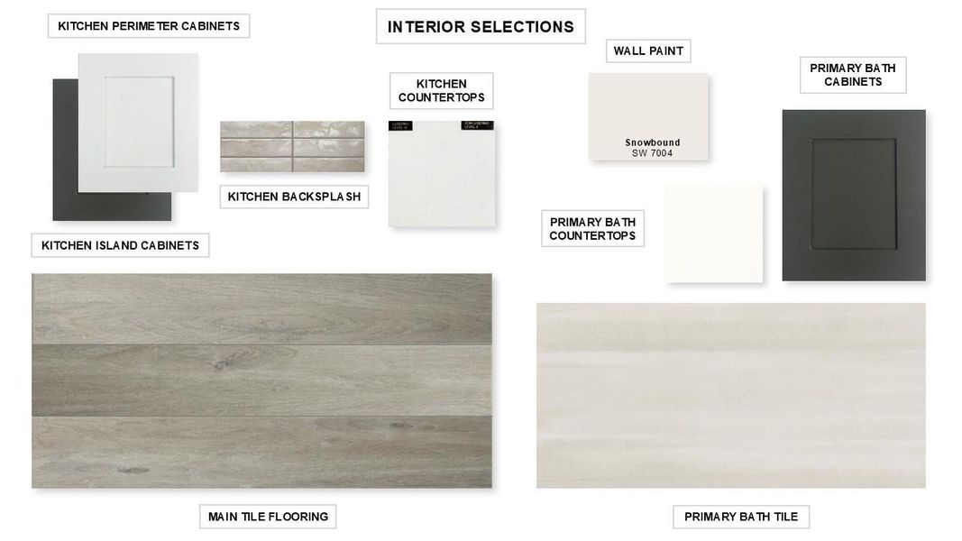 Sample of building materials used in homes in Valencia, Manvel (Image 14).
