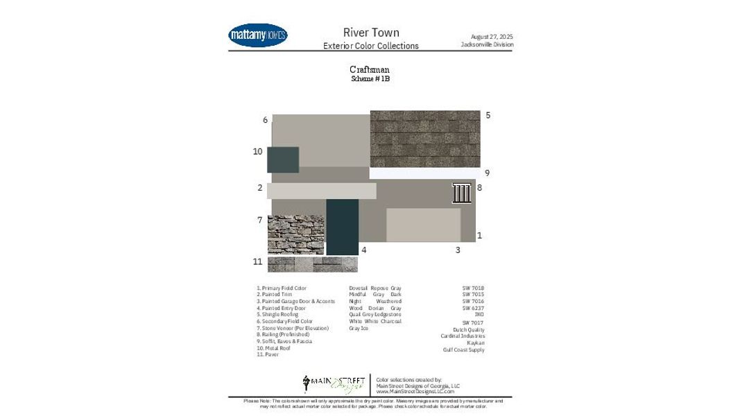 Sample of building materials used in homes in RiverTown, St. Johns (Image 3).