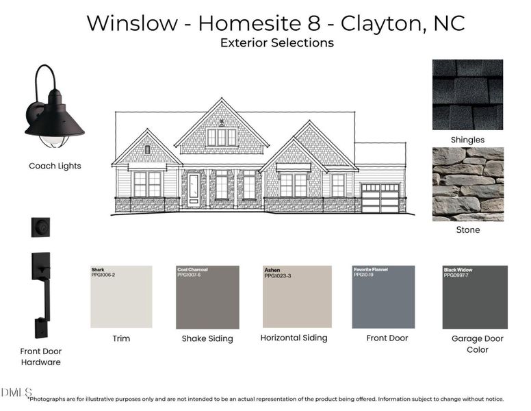 Sample of building materials used in homes in Watson at Flowers Plantation, Clayton (Image 2). Sample of building materials used in homes in Watson at Flowers Plantation, Clayton (Image 2).