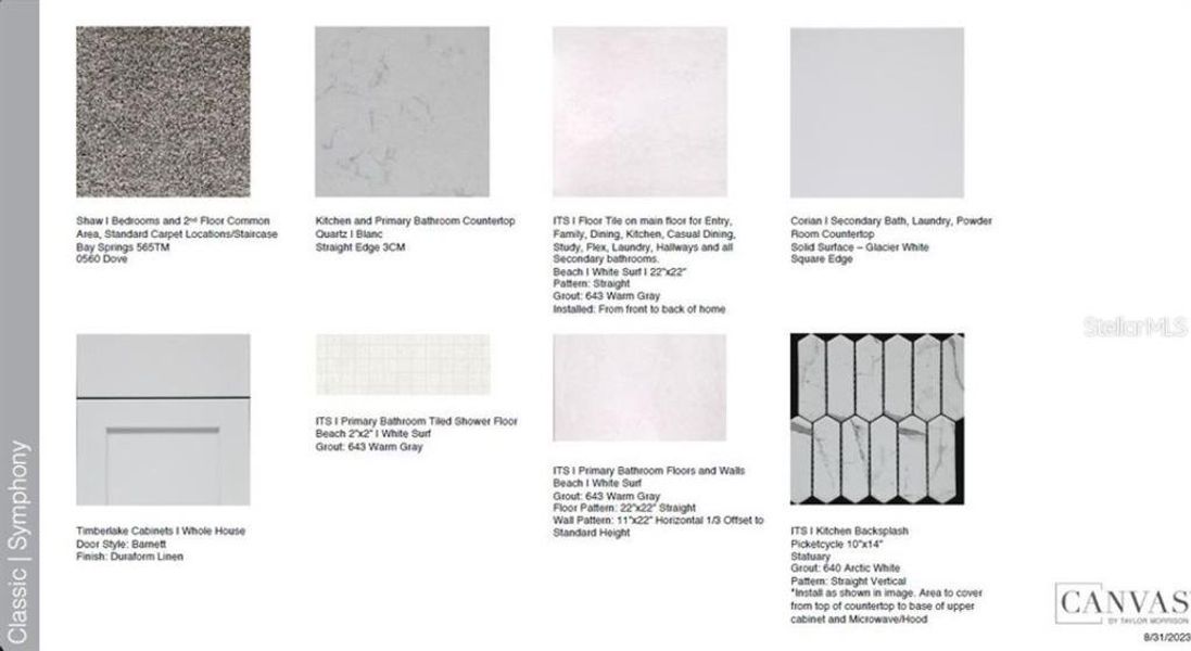 Sample of building materials used in homes in The Cove at West Port, Port Charlotte (Image 22).