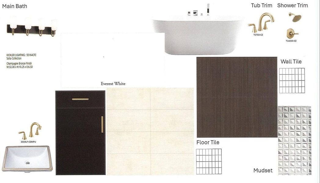 Sample of building materials used in homes in , Porter (Image 22). Sample of building materials used in homes in , Porter (Image 22).