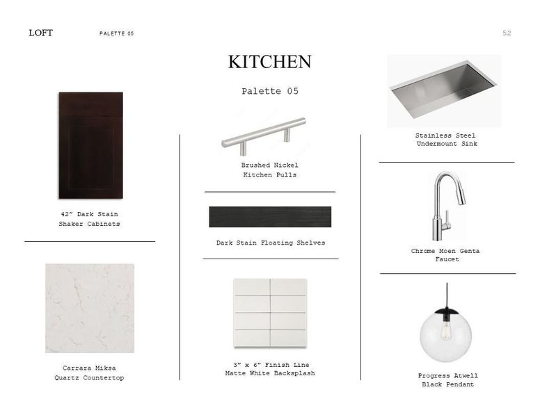 Loft Look Palette 5: Kitchen Selection Sheet (*Artist rendering used for illustration purposes only.)