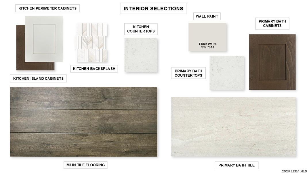 Sample of building materials used in homes in Briggs Ranch, San Antonio (Image 8). Sample of building materials used in homes in Briggs Ranch, San Antonio (Image 8).