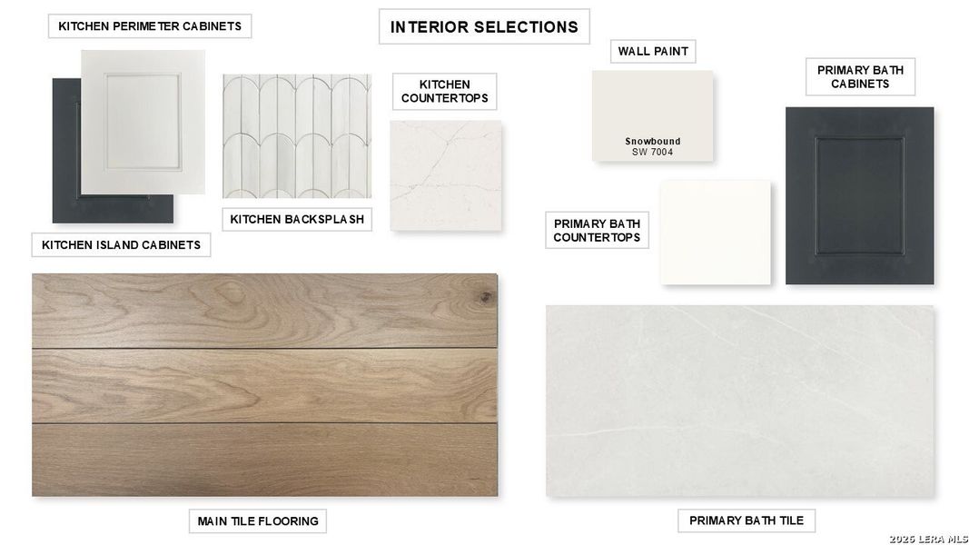 Sample of building materials used in homes in VIDA, San Antonio (Image 23).
