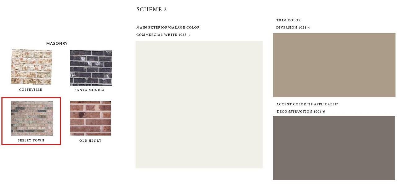 Sample of building materials used in homes in , Pattison (Image 23).