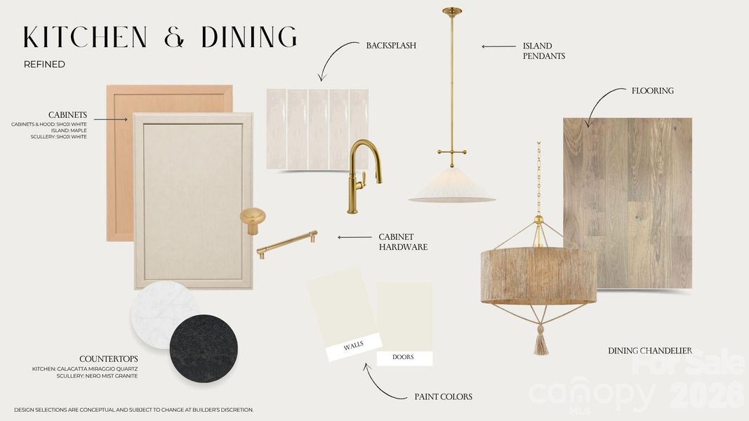 Sample of building materials used in homes in , Mint Hill (Image 5).