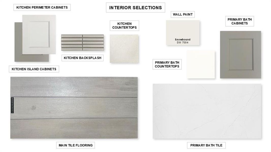 Sample of building materials used in homes in Trinity Falls, McKinney (Image 9).