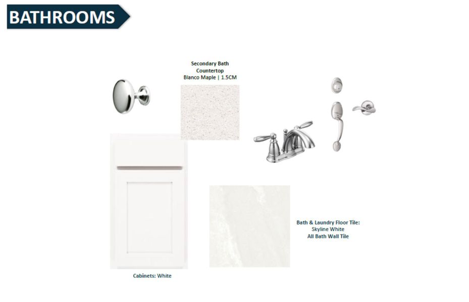 Sample of building materials used in homes in The Preserve at Bannon Lakes, St. Augustine (Image 15).