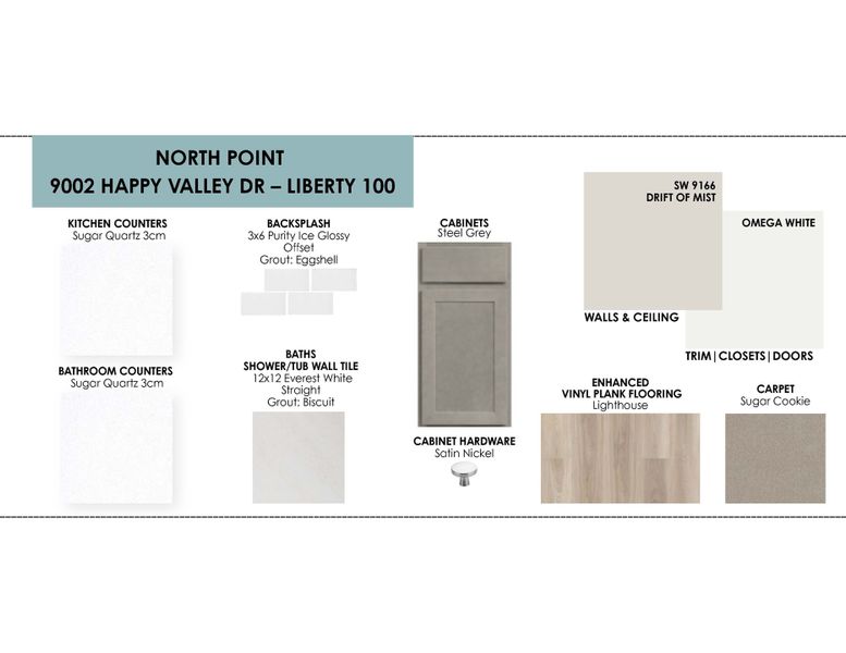 Sample of building materials used in homes in North Point, Temple (Image 4). Sample of building materials used in homes in North Point, Temple (Image 4).