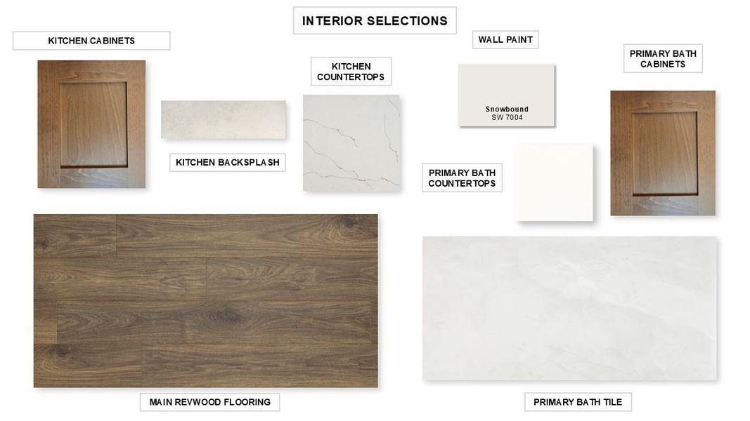 Sample of building materials used in homes in Bridgeland 55', Cypress (Image 8).