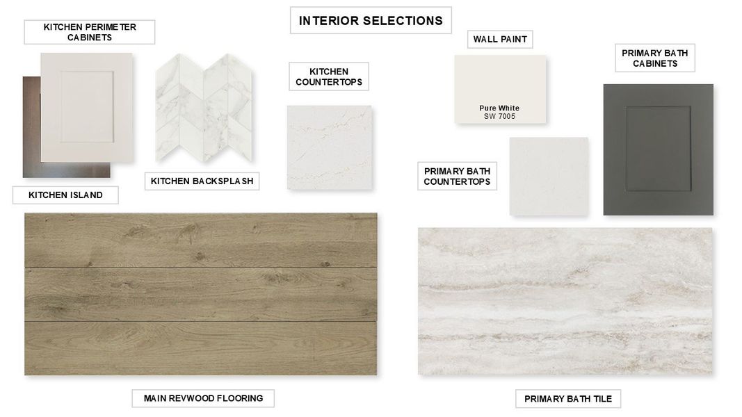 Sample of building materials used in homes in Parkside On The River 60', Georgetown (Image 24).