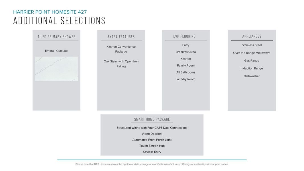 Furnished interior view inside a new home in Harrier Point, Woodruff (Image 18).