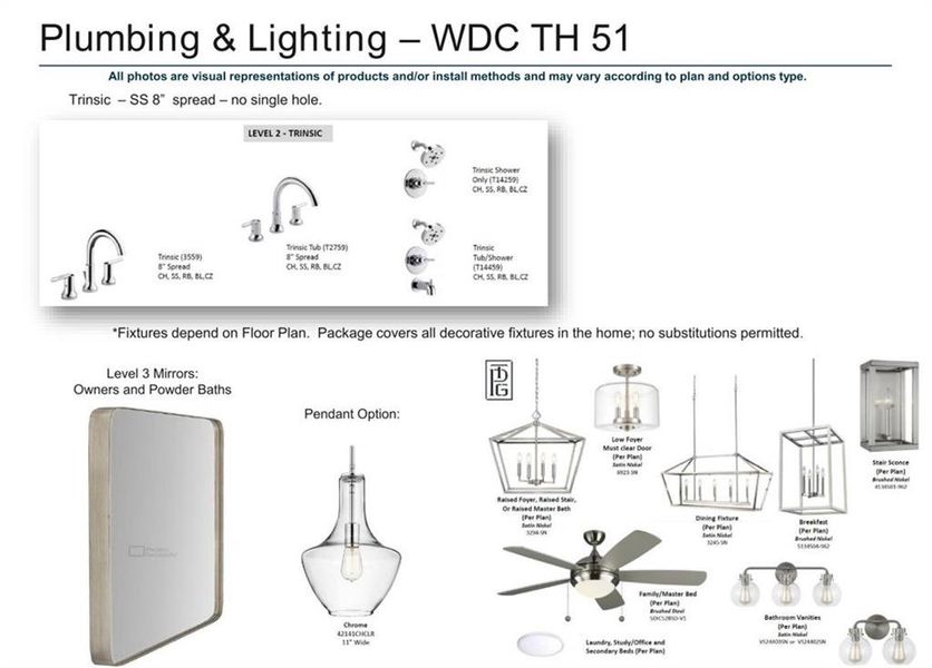Sample of building materials used in homes in Ward's Crossing Townhomes, Johns Creek (Image 25).