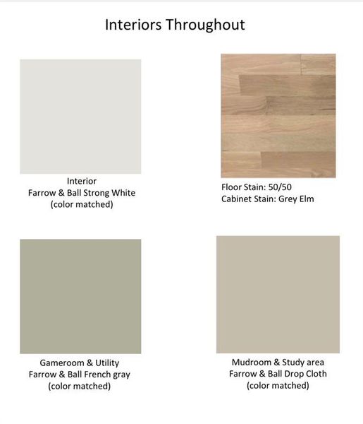 Sample of building materials used in homes in , Dallas (Image 3).