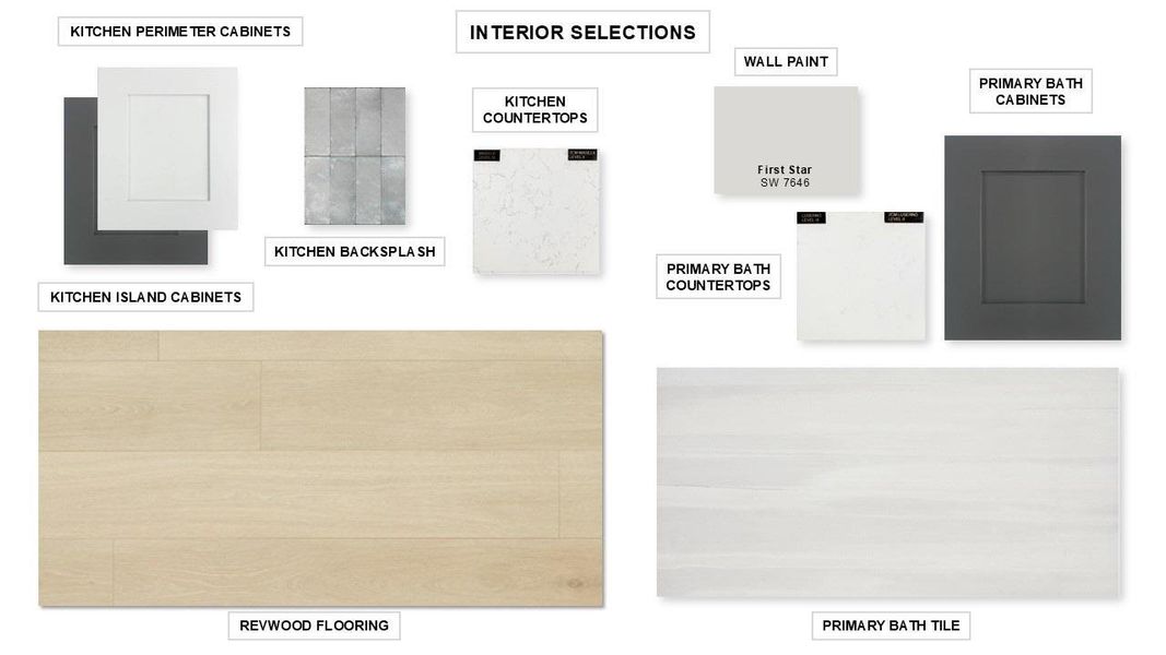 View of miscellaneous listing collateral View of miscellaneous listing collateral