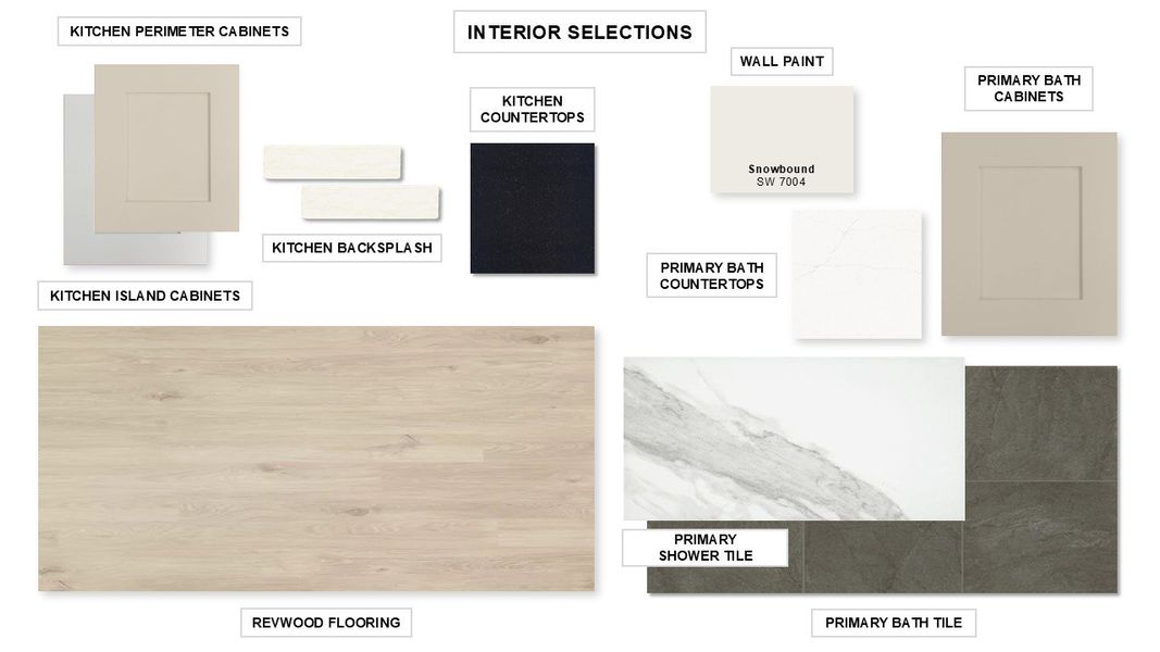 Sample of building materials used in homes in Kallison Ranch, San Antonio (Image 6). Sample of building materials used in homes in Kallison Ranch, San Antonio (Image 6).