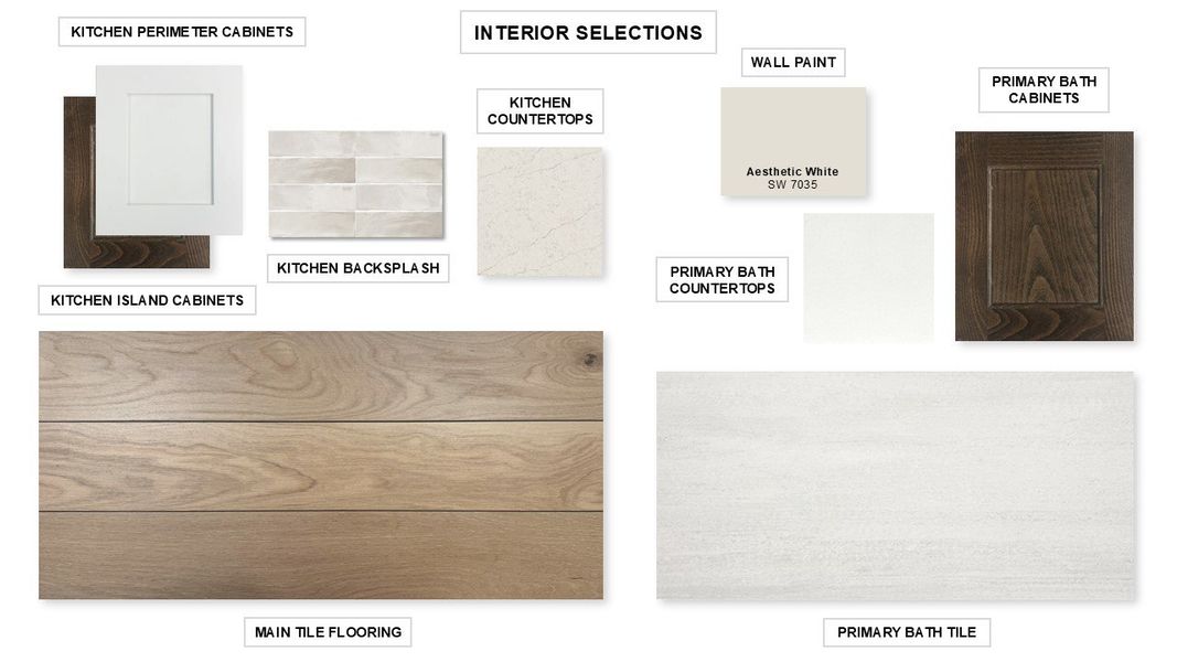 Sample of building materials used in homes in Meraki 50', Forney (Image 61).