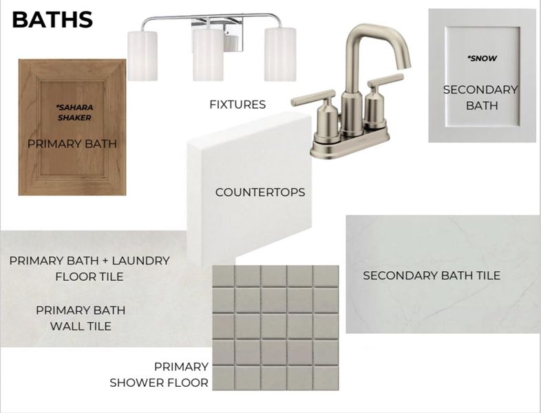 Design Specification Document, Bathrooms Section. Outlining material and fixture selections for the primary and secondary bathrooms in the property