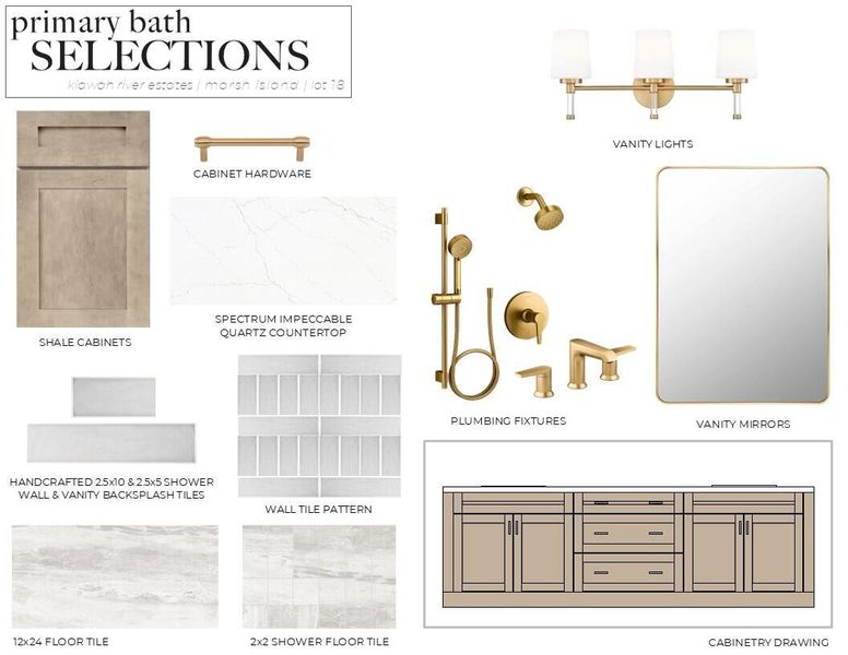 Sample of building materials used in homes in , Johns Island (Image 5). Sample of building materials used in homes in , Johns Island (Image 5).
