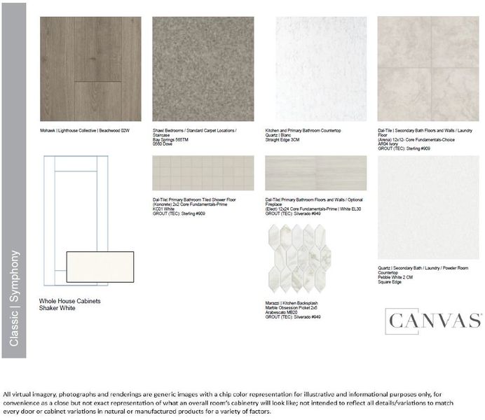 Sample of building materials used in homes in South Oak 50s, Oak Point (Image 17).