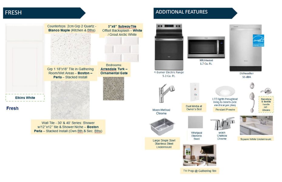 Sample of building materials used in homes in Hyland Trail, Green Cove Springs (Image 20). Sample of building materials used in homes in Hyland Trail, Green Cove Springs (Image 20).