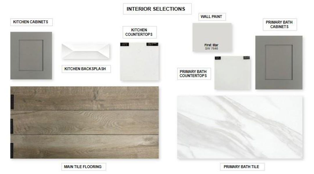 Sample of building materials used in homes in Valencia 50', Manvel (Image 12). Sample of building materials used in homes in Valencia 50', Manvel (Image 12).