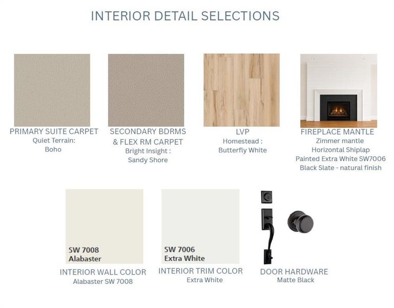 Sample of building materials used in homes in Ashbury Commons, Powder Springs (Image 11).