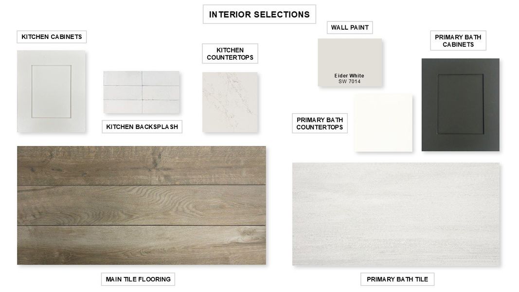 Sample of building materials used in homes in Brookewater, Rosenberg (Image 44). Sample of building materials used in homes in Brookewater, Rosenberg (Image 44).
