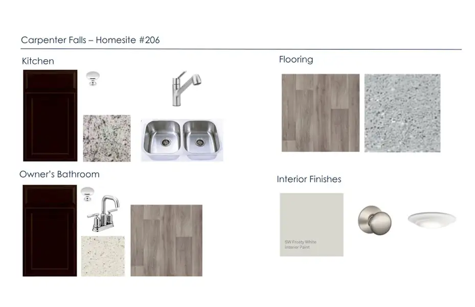 Sample of building materials used in homes in Carpenter Falls, Durham (Image 19).