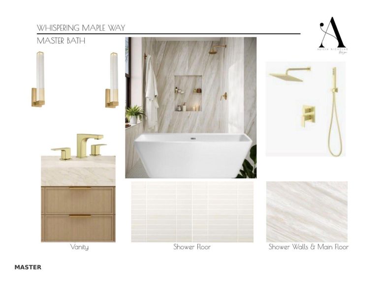 Sample of building materials used in homes in , Spring (Image 12).
