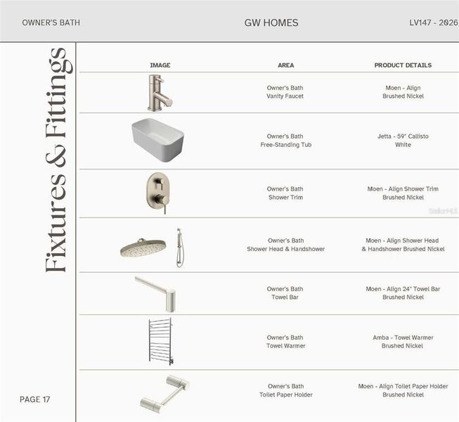 Sample of building materials used in homes in Laureate Village, Newberry (Image 6). Sample of building materials used in homes in Laureate Village, Newberry (Image 6).