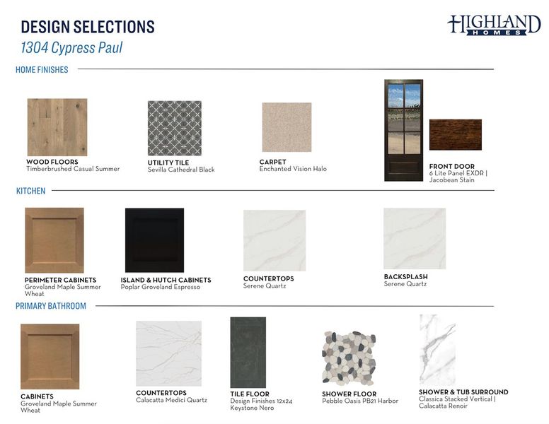 Sample of building materials used in homes in Parkside Peninsula, Georgetown (Image 22). Sample of building materials used in homes in Parkside Peninsula, Georgetown (Image 22).