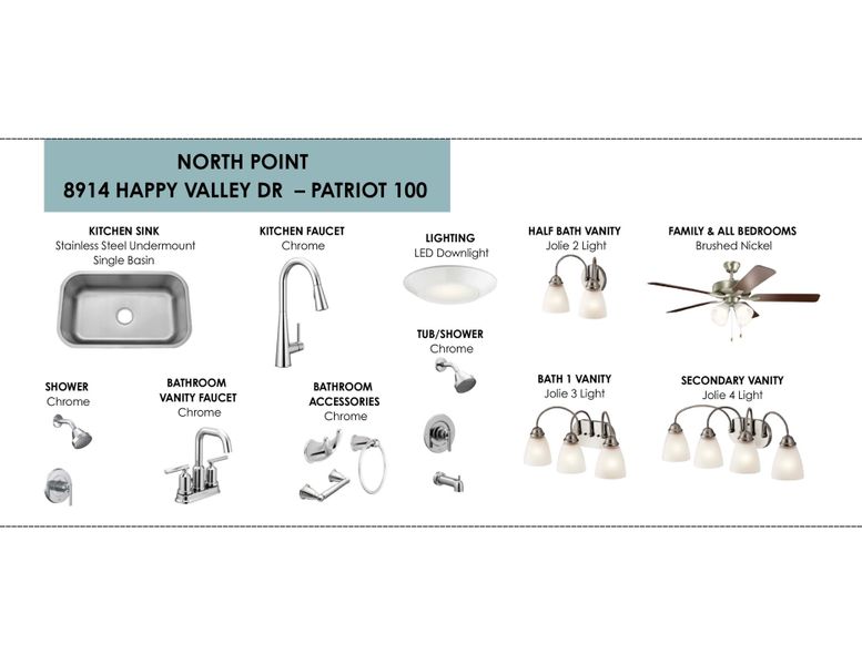 Sample of building materials used in homes in North Point, Temple (Image 4). Sample of building materials used in homes in North Point, Temple (Image 4).