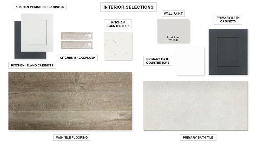 Sample of building materials used in homes in Everly, Hockley (Image 15). Sample of building materials used in homes in Everly, Hockley (Image 15).
