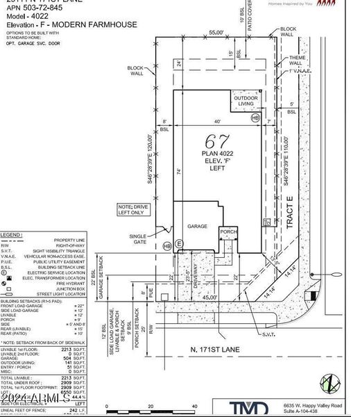 Plot Map