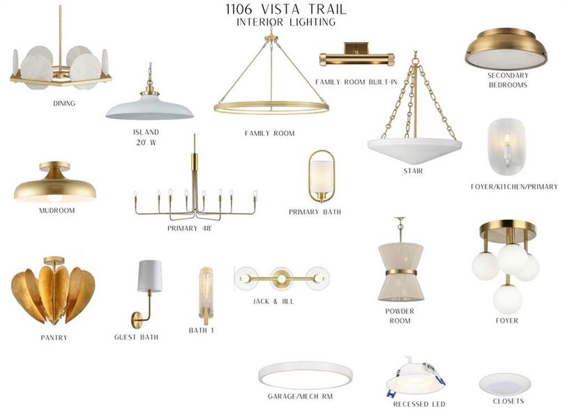 Sample of building materials used in homes in , Atlanta (Image 13).