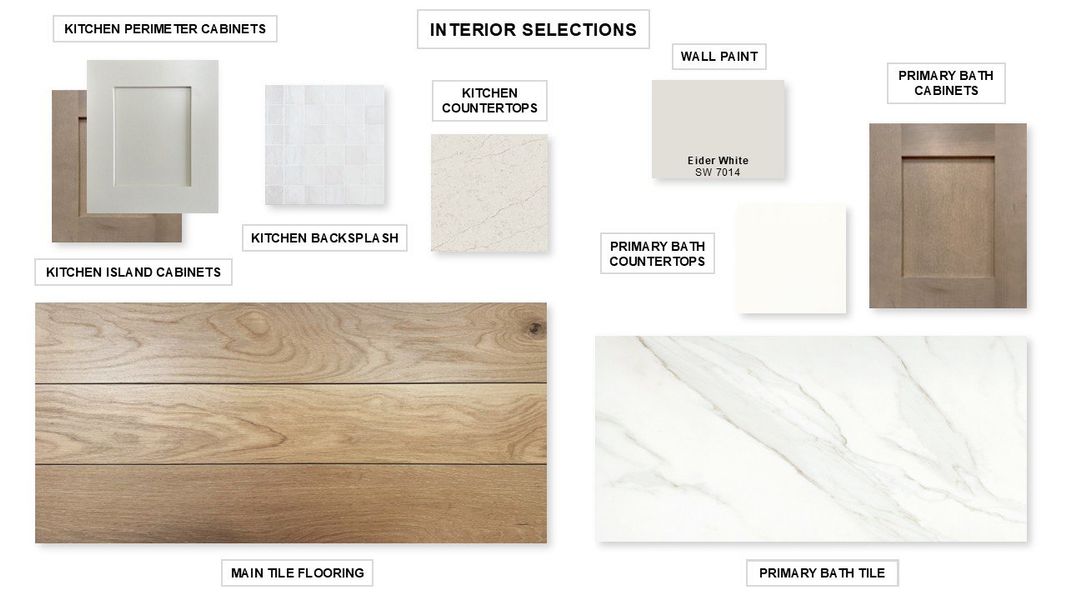 Sample of building materials used in homes in Terraces, Rockwall (Image 2). Sample of building materials used in homes in Terraces, Rockwall (Image 2).