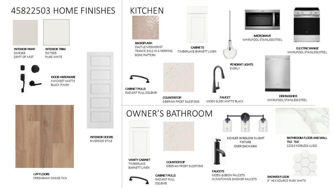 Sample of building materials used in homes in Discover - Select, North Charleston (Image 18).