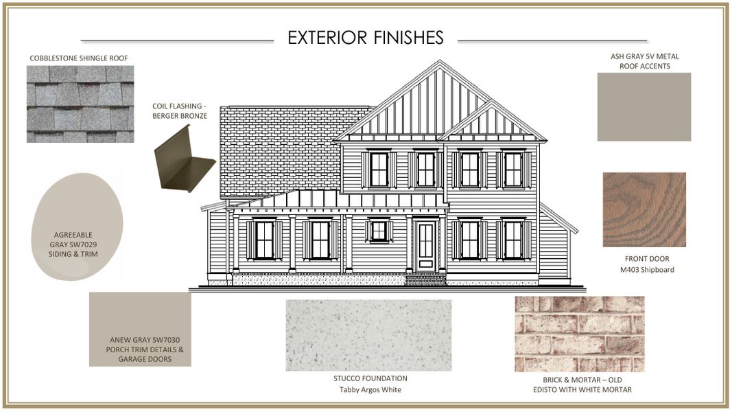 Sample of building materials used in homes in , Mount Pleasant (Image 12).