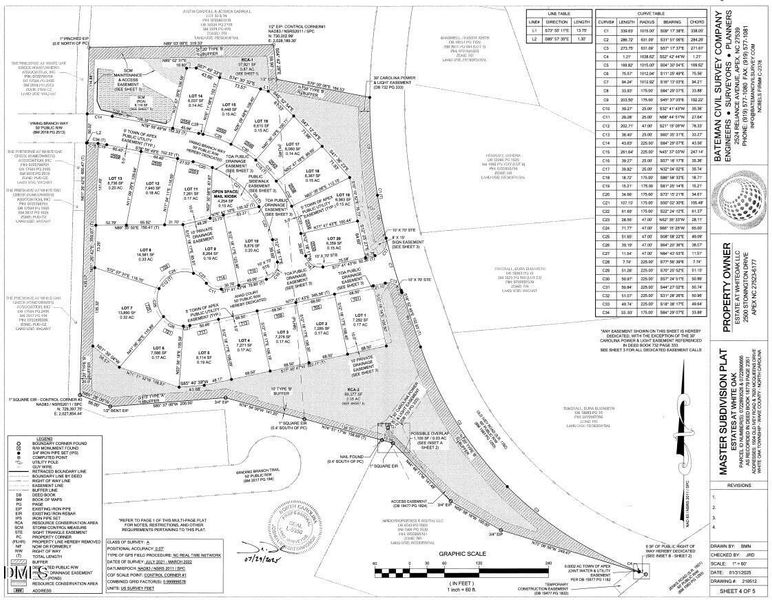 Plat Map Plat Map