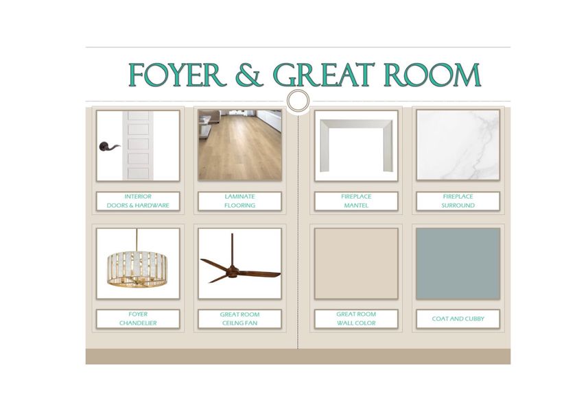 Sample of building materials used in homes in The Bluffs On the Cape Fear, Leland (Image 6).