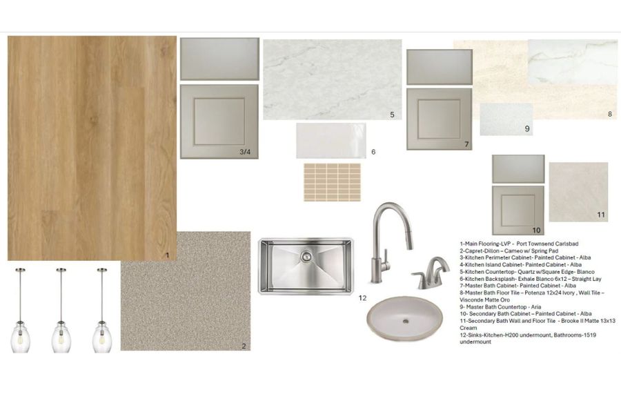 4br New Home in Denton, TX.  - Slide 2
