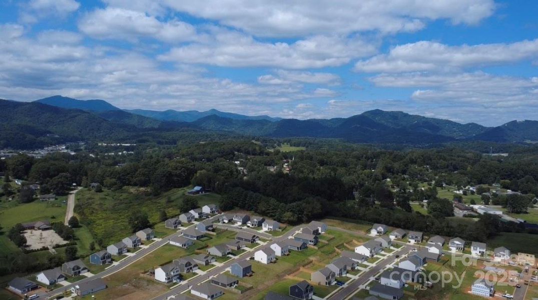 Community overview Community overview