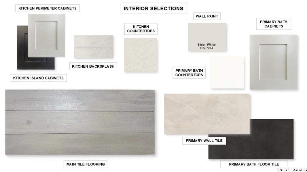 Sample of building materials used in homes in Mayfair, New Braunfels (Image 6). Sample of building materials used in homes in Mayfair, New Braunfels (Image 6).