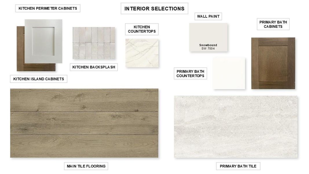 Sample of building materials used in homes in Midline, Houston (Image 15).