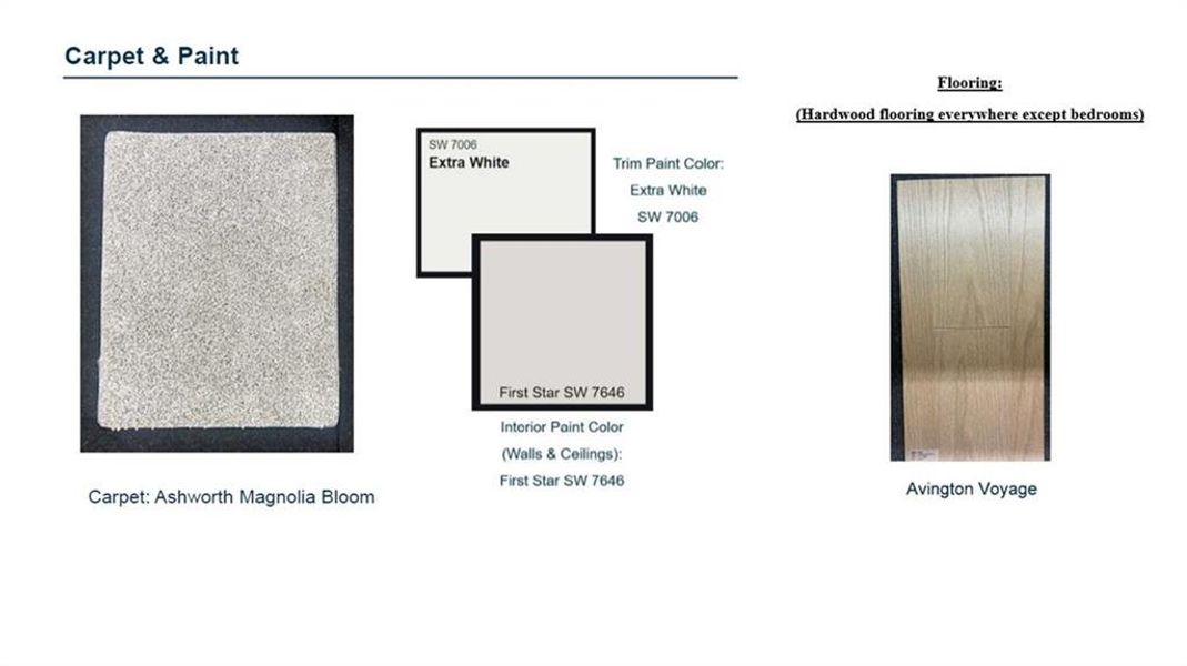 Sample of building materials used in homes in 1871 Hollywood, Atlanta (Image 27).