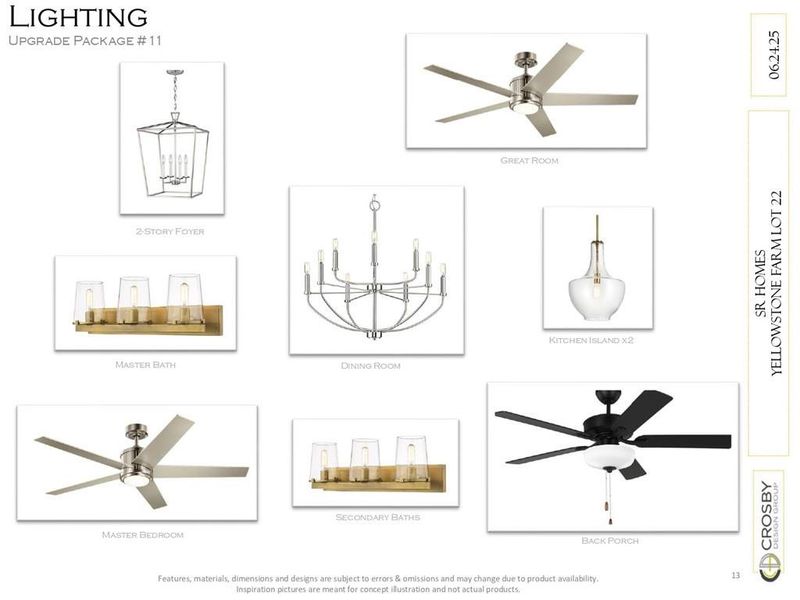 Image 11 of a home in .