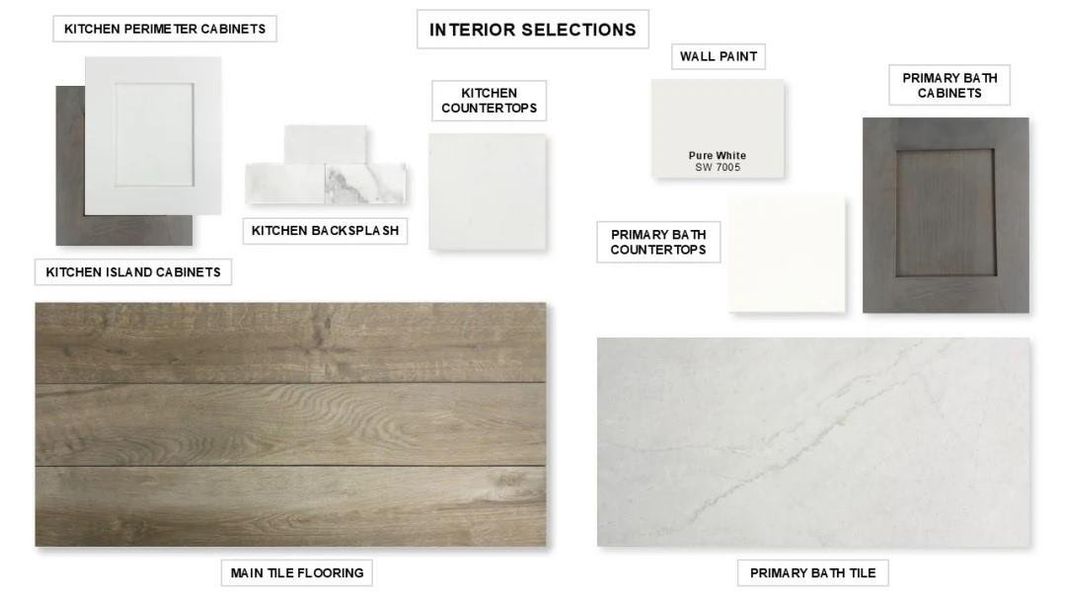 Sample of building materials used in homes in Sienna, Missouri City (Image 10).