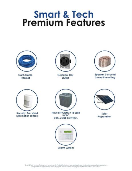 Image 37 of a home in Scranton Estates.