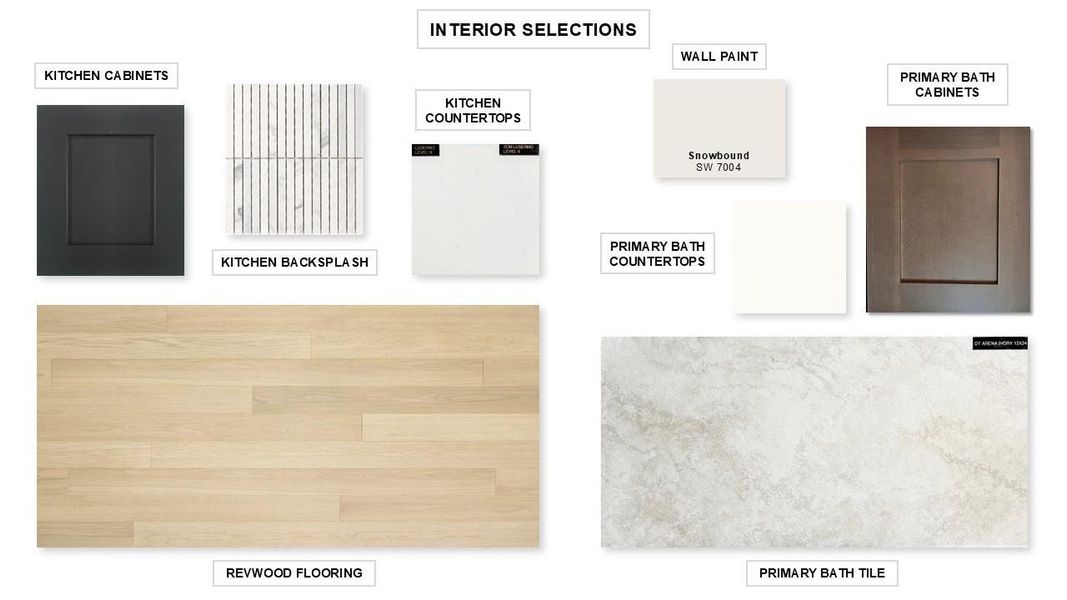 Sample of building materials used in homes in Audubon Park 45', Magnolia (Image 9).